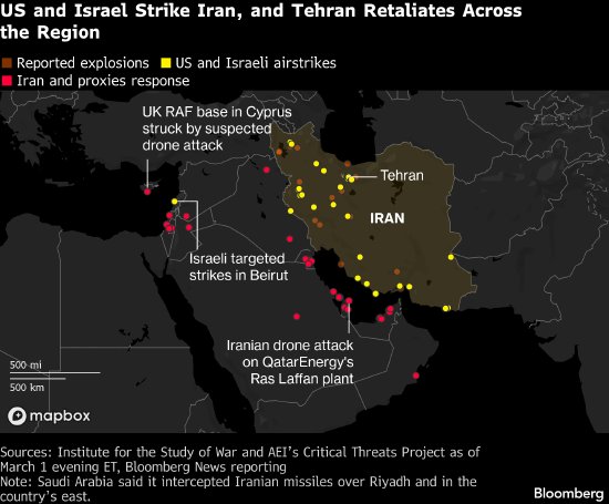 中东战火愈演愈烈 伊朗局势升级引全球能源市场震荡 新闻