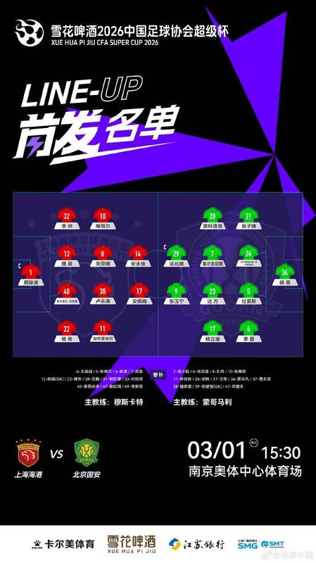  超级杯海港vs国安首发站位：双方均采用4-4-2阵型 新闻