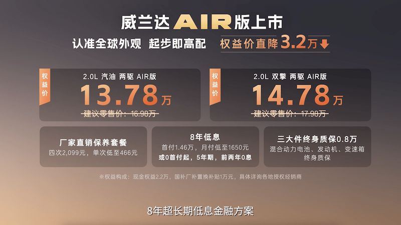  入门即满配 威兰达AIR版上市 13.78万元起 新闻 入门即满配 威兰达AIR版上市 13.78万元起 新闻 入门即满配 威兰达AIR版上市 13.78万元起 新闻