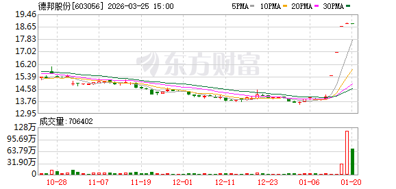  深层解析：主动退市背后的资本逻辑与操作指南 股票财经 深层解析：主动退市背后的资本逻辑与操作指南 股票财经