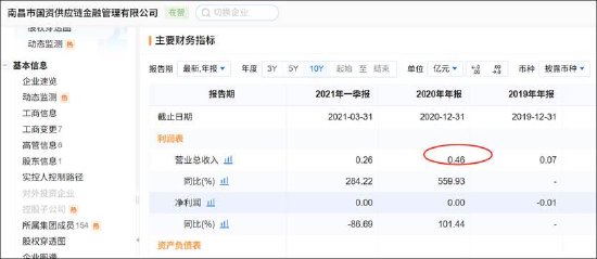  业绩暴涨还是泡沫？如何拆解沐邦高科的财务经营真相 股票财经 业绩暴涨还是泡沫？如何拆解沐邦高科的财务经营真相 股票财经