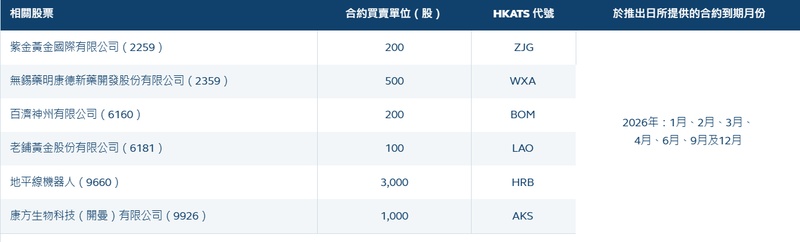  深层博弈：油价诡异跳动背后的“先知”阴影 新闻