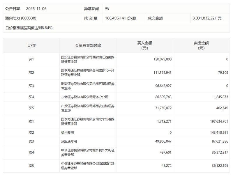  千万级订单背后的逻辑：透视电力计量设备市场增长路径 新闻
