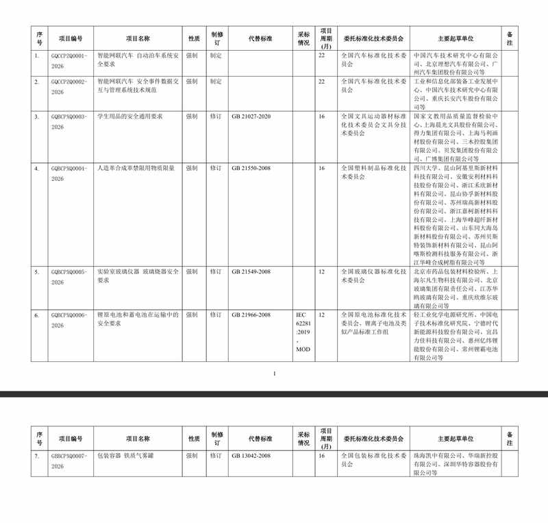  千万级订单背后的逻辑：透视电力计量设备市场增长路径 新闻