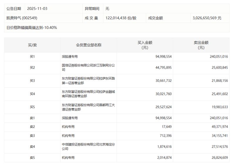  千万级订单背后的逻辑：透视电力计量设备市场增长路径 新闻