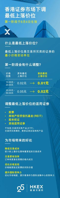  海关通关服务再升级：11条便利措施如何重塑广交会贸易效率 新闻 海关通关服务再升级：11条便利措施如何重塑广交会贸易效率 新闻
