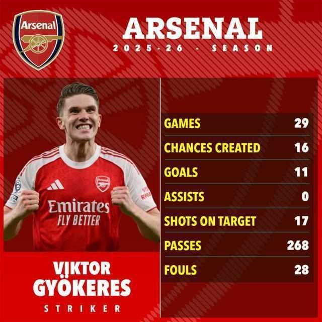  数据拆解：苏亚雷斯42场33球背后的战术革命与葡体进攻体系重构 体育新闻