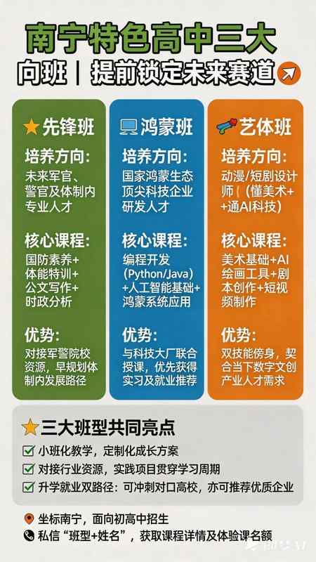  【深度长文】中职择校避坑指南：七维度拆解如何识别优质职业院校 教育招生