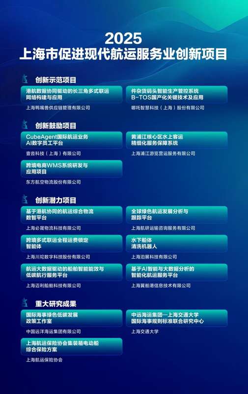  那些被"拒之门外"的创新企业，终于等到了春天 股票财经