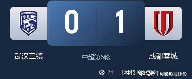  蓉城铁骑的不败密码：战术体系与球员成长的双重突破 体育新闻