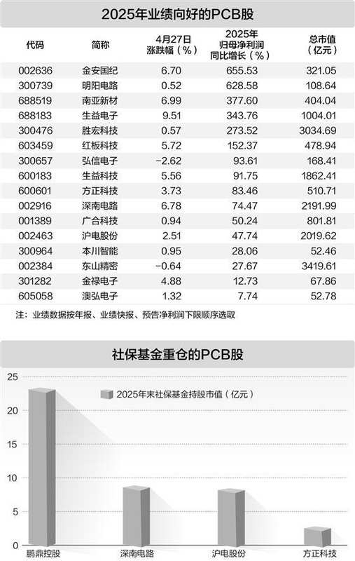  从实验室到产业化：2025年固态电池融资图谱背后的技术路线博弈 汽车科技