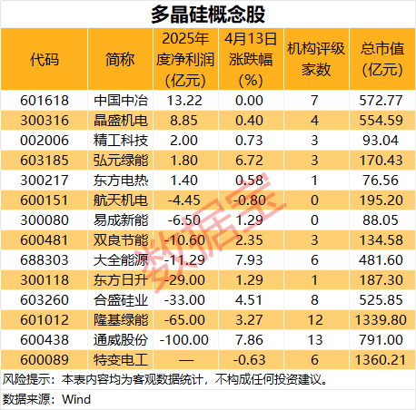  从实验室到产业化：2025年固态电池融资图谱背后的技术路线博弈 汽车科技