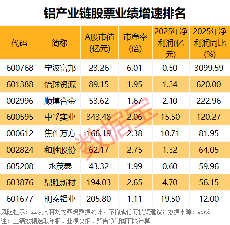 净利润118%增长背后的深层逻辑：科沃斯如何用全链路运营重塑智能清洁行业格局 股票财经