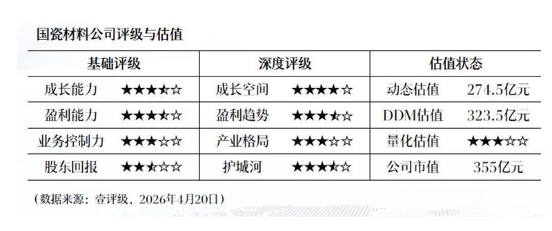  净利润118%增长背后的深层逻辑：科沃斯如何用全链路运营重塑智能清洁行业格局 股票财经