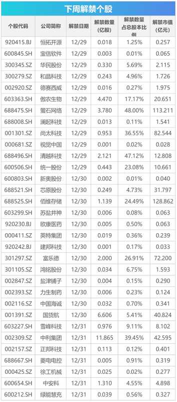  技术指标深度解读：美股期货上涨背后的市场逻辑与投资信号 股票财经