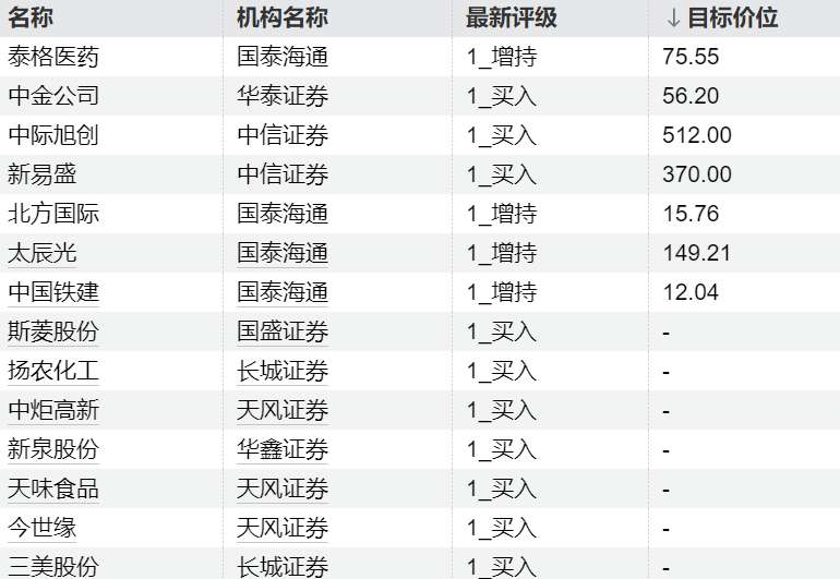  技术指标深度解读：美股期货上涨背后的市场逻辑与投资信号 股票财经