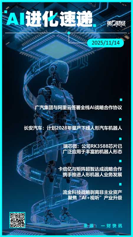  技术指标深度解读：美股期货上涨背后的市场逻辑与投资信号 股票财经