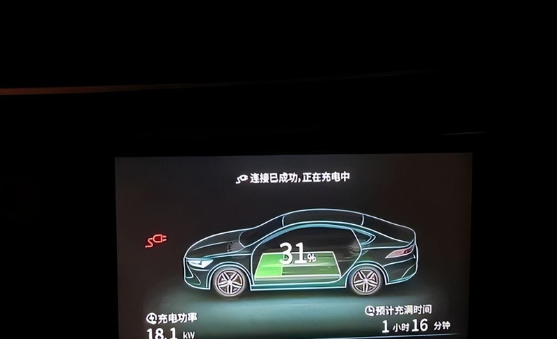  中国换电路线的技术复盘：从被群嘲到专利屠榜的十年 IT技术