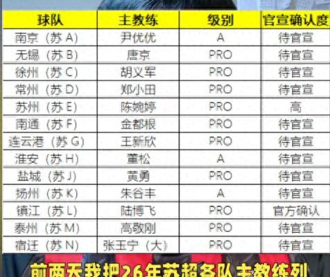  三套房换儿子抚养权：一个父亲的12年自我修复 情感心理