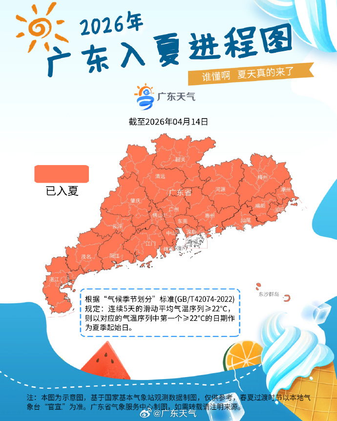  刚宣布入夏就要迎暴雨？广东人这个春天的酸甜苦辣 新闻