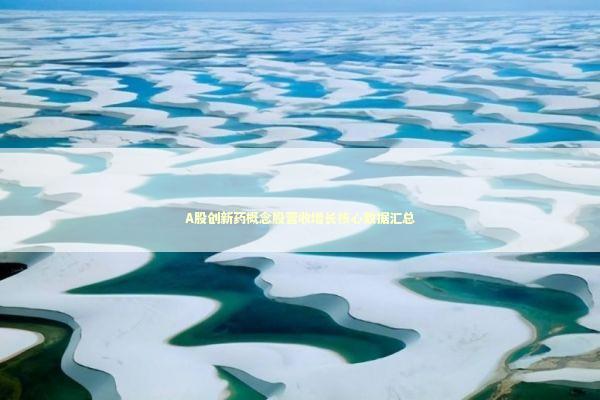 A股创新药概念股营收增长核心数据汇总 新闻